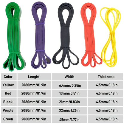 Fitness Resistance Band Pull up Band Exercise Workout Band for Gym Home Pull up Assistance Band Body Stretching Muscle Training